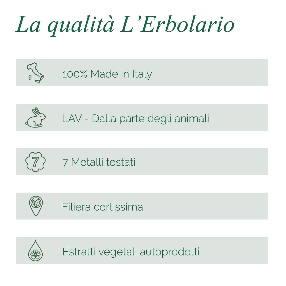 L'Erbolario Duschgel – Antioxidierendes und feuchtigkeitsspendendes Duschbad – Tonisierende Körperseife für empfindliche Haut – Floraler Amberduft – Süßer Mohn – 250 ml
