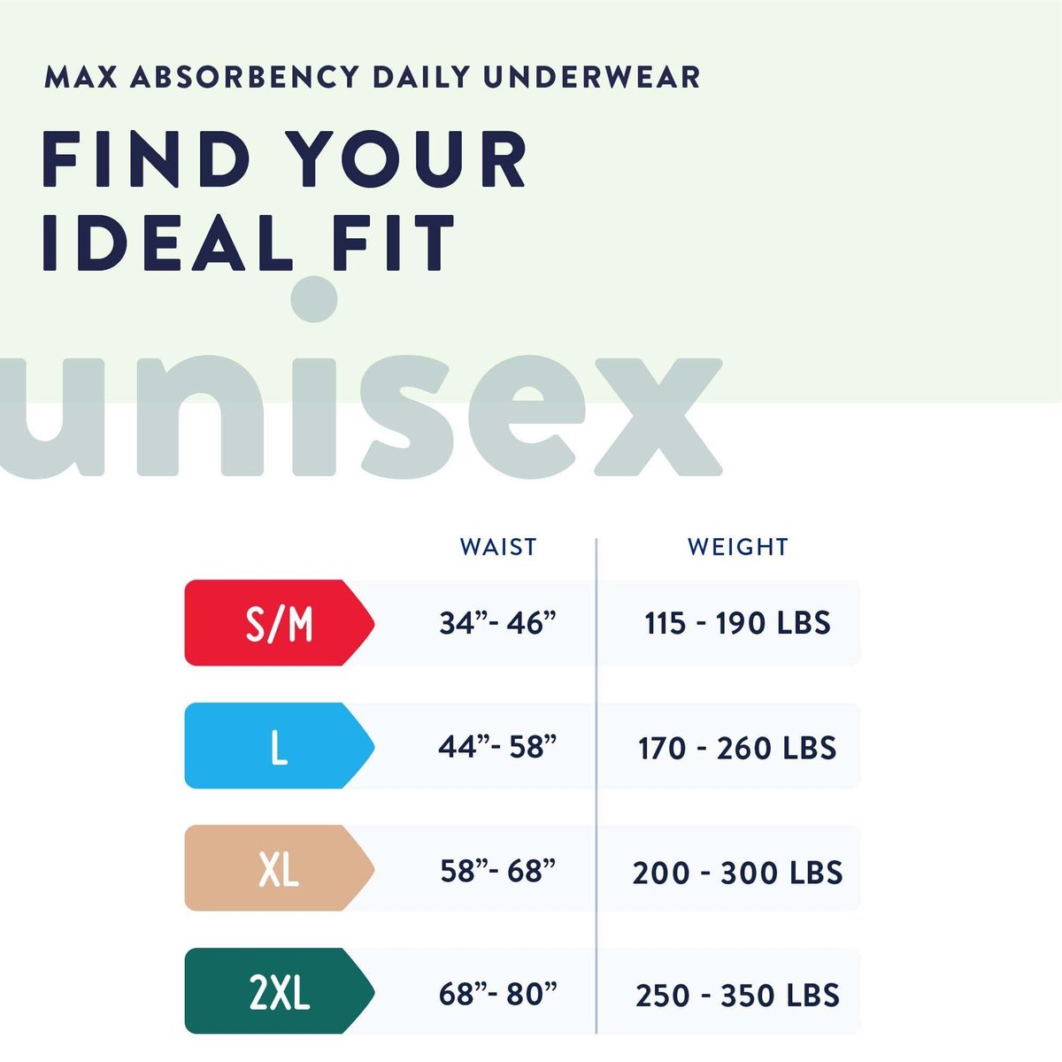 Prevail Daily Protective Underwear, Unisex Einweg-Inkontinenzslip für Männer und Frauen, maximale Saugfähigkeit, XX-Large, 12 Stück Beutel