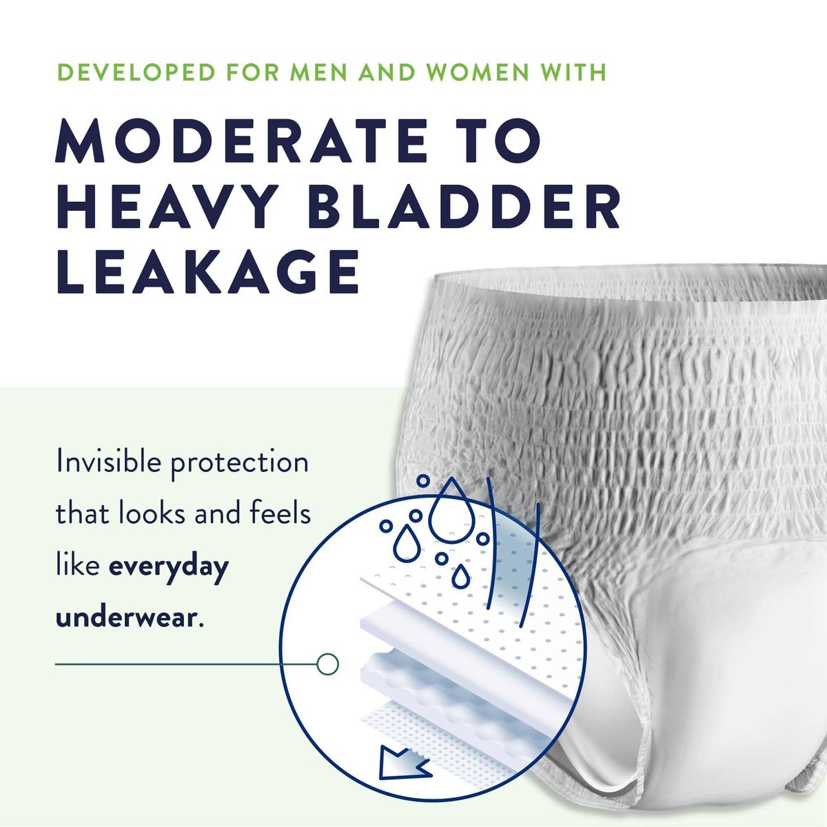 Prevail Daily Protective Underwear, Unisex Einweg-Inkontinenzslip für Männer und Frauen, maximale Saugfähigkeit, XX-Large, 12 Stück Beutel