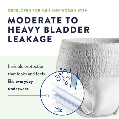 Prevail Daily Protective Underwear, Unisex Einweg-Inkontinenzslip für Männer und Frauen, maximale Saugfähigkeit, XX-Large, 12 Stück Beutel