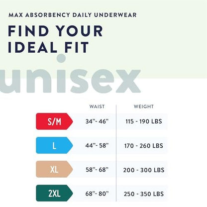 Prevail Daily Protective Underwear, Unisex Einweg-Inkontinenzslip für Männer und Frauen, maximale Saugfähigkeit, XX-Large, 12 Stück Beutel
