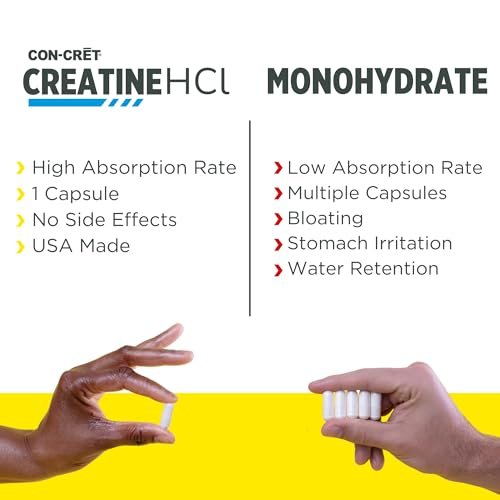 CON-CRET Creatin HCl Kapseln | Muskel-, kognitive & zelluläre Energieunterstützung | Kein Blähungen oder Krämpfe | Hergestellt in den USA & NSF-zertifiziert | Creatin-Pillen (72 Stück)