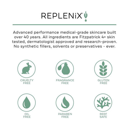 Replenix Antioxidant Feuchtigkeitsspendender Sonnenschutz SPF 50+ – Medizinischer Sonnenschutz mit Zinkoxid, UVA/UVB-Schutz, sicher für empfindliche Haut, 118 ml