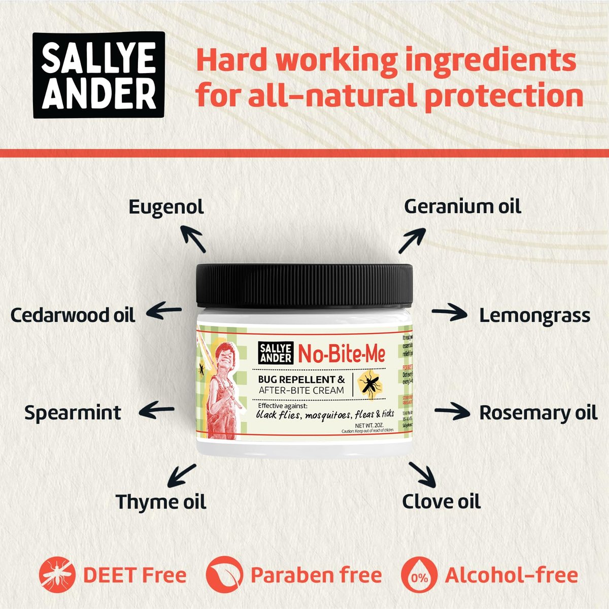 SALLYEANDER No Bite Me Natürliches Insektenschutzmittel & Anti-Juckreiz Lotion – DEET-frei, sicher für Kinder, Babys & Erwachsene – Vertreibt Mücken, Kriebelmücken, Flöhe & Zecken – Hergestellt in USA, 59 ml