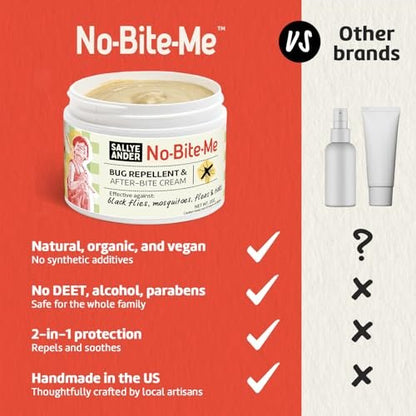 SALLYEANDER No Bite Me Natürliches Insektenschutzmittel & Anti-Juckreiz Lotion – DEET-frei, sicher für Kinder, Babys & Erwachsene – Vertreibt Mücken, Kriebelmücken, Flöhe & Zecken – Hergestellt in USA, 59 ml