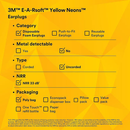 3M Ohrstöpsel E-A-Rsoft Yellow Neons 315-1250, 200 Paar Einweg-Ohrstöpsel, einzeln verpackt, reguläre Größe, unverbunden, 33 NRR, zylindrische Form mit Verjüngung, langsamer Rückstellschaum