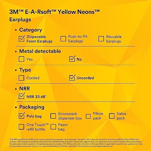 3M Ohrstöpsel E-A-Rsoft Yellow Neons 315-1250, 200 Paar Einweg-Ohrstöpsel, einzeln verpackt, reguläre Größe, unverbunden, 33 NRR, zylindrische Form mit Verjüngung, langsamer Rückstellschaum