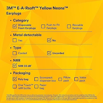 3M Ohrstöpsel E-A-Rsoft Yellow Neons 315-1250, 200 Paar Einweg-Ohrstöpsel, einzeln verpackt, reguläre Größe, unverbunden, 33 NRR, zylindrische Form mit Verjüngung, langsamer Rückstellschaum