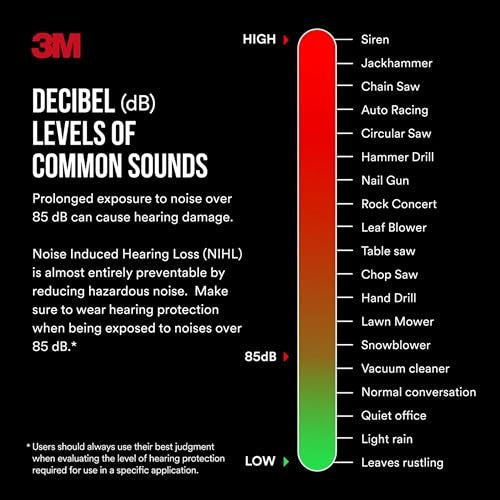 3M Einweg-Ohrstöpsel, 7 Paar (14 Stöpsel), Noise Reduction Rating (NRR) 32 dB, Einfach Einsetzen & Entfernen, Expandierbar & Konturiert für Bequemen Sitz, Orange (92077H7-DC)