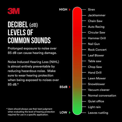 3M Einweg-Ohrstöpsel, 7 Paar (14 Stöpsel), Noise Reduction Rating (NRR) 32 dB, Einfach Einsetzen & Entfernen, Expandierbar & Konturiert für Bequemen Sitz, Orange (92077H7-DC)