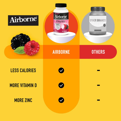 Airborne Very Berry Kautabletten, 116 Stück | Immunsystem-Unterstützung mit 1000 mg Vitamin C + Vitamin A, D, E, Zink, Selen & Mangan | Kräutermischung | Glutenfrei