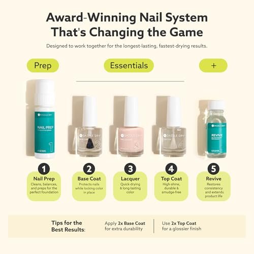 Dazzle Dry Nagellack (Schritt 3) - Alluring Charm - Warmes, blasses Rosa mit cremigem Finish (0,5 fl oz)