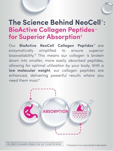NeoCell Collagen Beauty Builder | 150 Kapseln | Bioaktive Peptide aus Weidehaltung | mit Biotin und Hyaluronsäure | Für strahlende Haut & starke Nägel