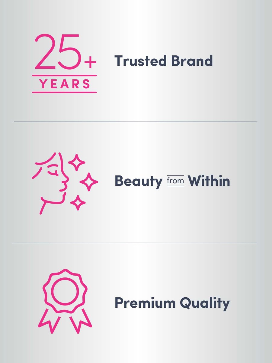 NeoCell Collagen Beauty Builder | 150 Kapseln | Bioaktive Peptide aus Weidehaltung | mit Biotin und Hyaluronsäure | Für strahlende Haut & starke Nägel