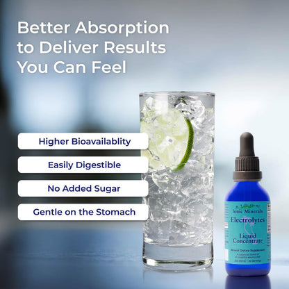 Eidon Flüssige Elektrolyte – Ionic Mineral Supplement, Zuckerfrei & Ungesüßt, für ausgeglichenen Elektrolythaushalt, 60 ml