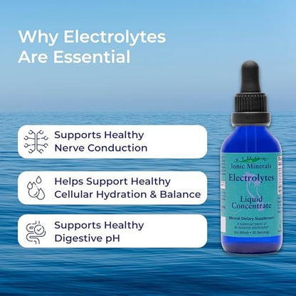 Eidon Flüssige Elektrolyte – Ionic Mineral Supplement, Zuckerfrei & Ungesüßt, für ausgeglichenen Elektrolythaushalt, 60 ml