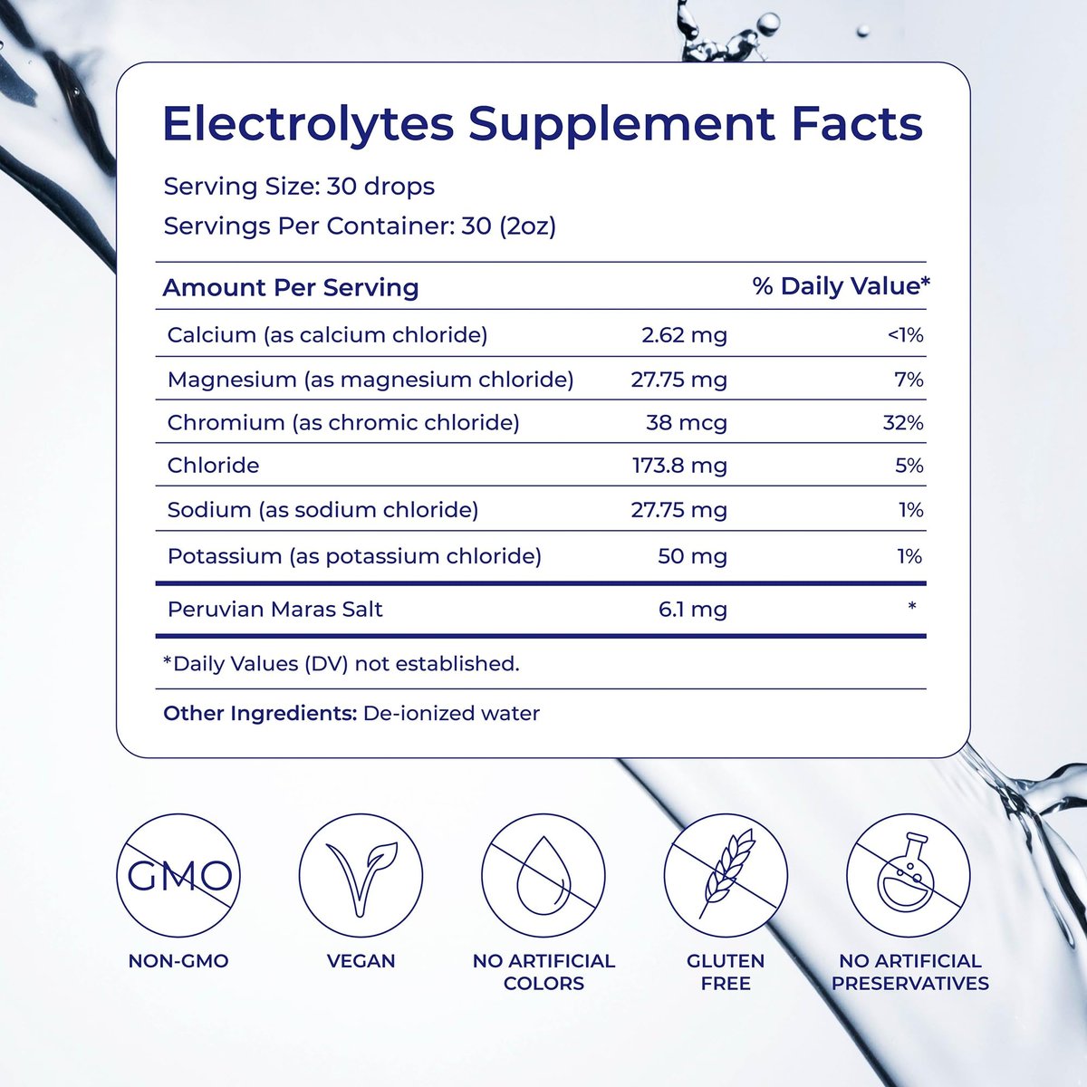 Eidon Flüssige Elektrolyte – Ionic Mineral Supplement, Zuckerfrei & Ungesüßt, für ausgeglichenen Elektrolythaushalt, 60 ml