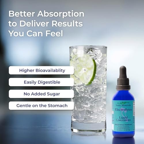 Eidon Flüssige Elektrolyte – Ionic Mineral Supplement, Zuckerfrei & Ungesüßt, für ausgeglichenen Elektrolythaushalt, 60 ml