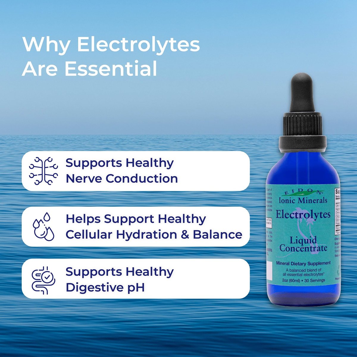 Eidon Flüssige Elektrolyte – Ionic Mineral Supplement, Zuckerfrei & Ungesüßt, für ausgeglichenen Elektrolythaushalt, 60 ml