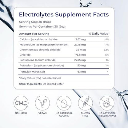 Eidon Flüssige Elektrolyte – Ionic Mineral Supplement, Zuckerfrei & Ungesüßt, für ausgeglichenen Elektrolythaushalt, 60 ml