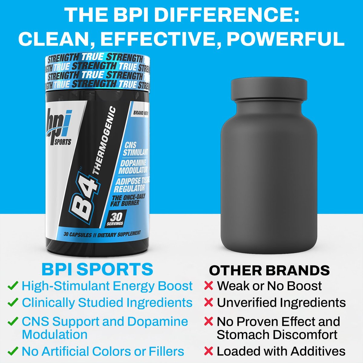 BPI Sports B4 – Extra Starker Natürlicher Fatburner für Männer & Frauen – Keto-freundliche Kapseln zur Gewichtsabnahme & Appetitkontrolle – 30 Portionen – 710 mg