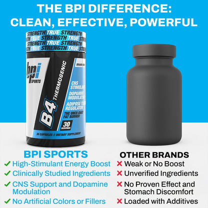 BPI Sports B4 – Extra Starker Natürlicher Fatburner für Männer & Frauen – Keto-freundliche Kapseln zur Gewichtsabnahme & Appetitkontrolle – 30 Portionen – 710 mg