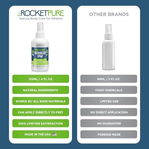 Rocket Pure Natürlicher Fuß- und Schuh-Deodorant-Spray - Minze, 118 ml (4 fl oz)