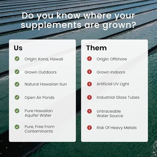 Nutrex Hawaii BioAstin Hawaiian Astaxanthin - 12mg Hochpotenz, 25 Weichkapseln - Antioxidans für Haut & Immunsystem - Premium Mikroalgen aus Kona, Hawaii - Non-GMO & Glutenfrei