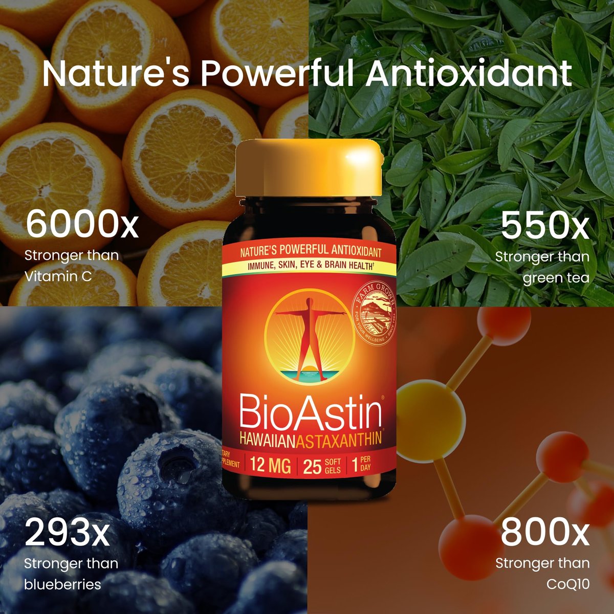 Nutrex Hawaii BioAstin Hawaiian Astaxanthin - 12mg Hochpotenz, 25 Weichkapseln - Antioxidans für Haut & Immunsystem - Premium Mikroalgen aus Kona, Hawaii - Non-GMO & Glutenfrei