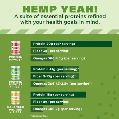 Manitoba Harvest Hemp Yeah Organic Max Fiber Protein Powder, Ungesüßt, 454g, mit 13g Ballaststoffen, 13g Protein und 2,5g Omega 3&6 pro Portion, Keto-freundlich, ohne Konservierungsstoffe
