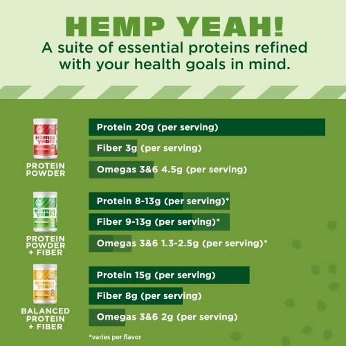 Manitoba Harvest Hemp Yeah Organic Max Fiber Protein Powder, Ungesüßt, 454g, mit 13g Ballaststoffen, 13g Protein und 2,5g Omega 3&6 pro Portion, Keto-freundlich, ohne Konservierungsstoffe