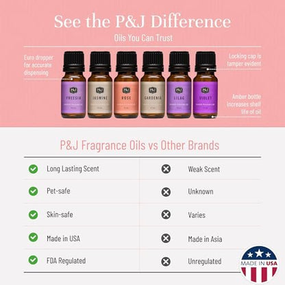 P&J Trading Duftöl Blumen-Set | Veilchen, Jasmin, Rose, Flieder, Freesie und Gardenie Duftöle für Kerzenherstellung, Seifenherstellung, Diffuseröle