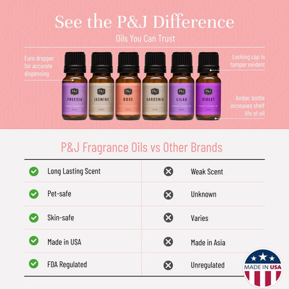 P&J Trading Duftöl Blumen-Set | Veilchen, Jasmin, Rose, Flieder, Freesie und Gardenie Duftöle für Kerzenherstellung, Seifenherstellung, Diffuseröle