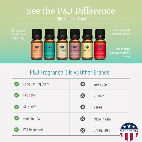P&J Trading Sommer-Set mit 6 Duftölen – Pfirsich, Erdbeere, Plumeria, Kokosnuss, Meeresbrise, Piña Colada – für Kerzen, Seifenherstellung, Diffuser