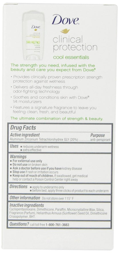 Dove Clinical Protection Antiperspirant Deodorant Cool Essentials – 48h Schutz, 1,7 Unzen