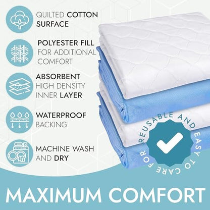 Epica Premium Ultra Plus Wasserdichte Matratzenauflage Bettunterlage, gesteppt, wasserdicht und waschbar, 34" x 52" für Kinder oder Erwachsene mit Inkontinenz, Packung mit 1