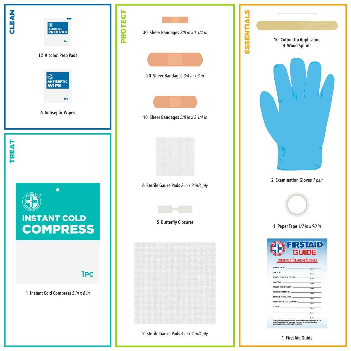 Be Smart Get Prepared 110-teiliges Erste-Hilfe-Set – Dunkelblau, kompakt für Zuhause, Büro, Auto, Reisen, Camping & Sport