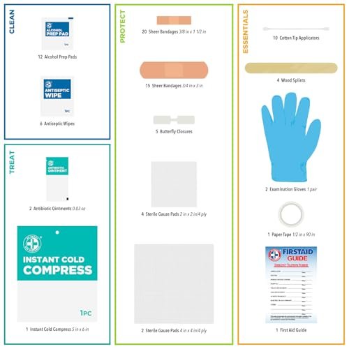 Be Smart Get Prepared 85-teiliges Erste-Hilfe-Set: Reinigen, Behandeln, Schützen – für Zuhause, Büro, Auto, Reisen, Outdoor & Notfälle