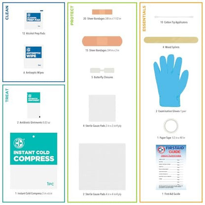 Be Smart Get Prepared 85-teiliges Erste-Hilfe-Set: Reinigen, Behandeln, Schützen – für Zuhause, Büro, Auto, Reisen, Outdoor & Notfälle