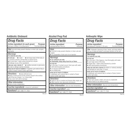 Be Smart Get Prepared 85-teiliges Erste-Hilfe-Set: Reinigen, Behandeln, Schützen – für Zuhause, Büro, Auto, Reisen, Outdoor & Notfälle