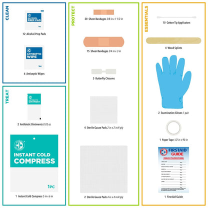 Be Smart Get Prepared 85-teiliges Erste-Hilfe-Set: Reinigen, Behandeln, Schützen – für Zuhause, Büro, Auto, Reisen, Outdoor & Notfälle