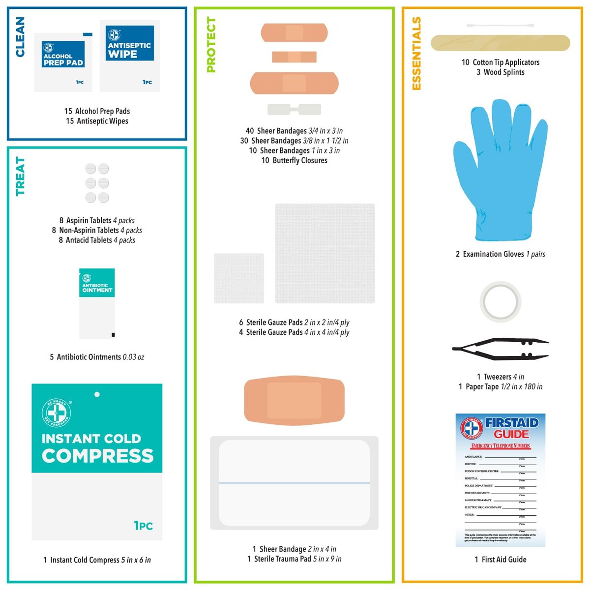 Be Smart Get Prepared 180-teiliges Erste-Hilfe-Set: Reinigen, Behandeln, Schützen bei kleinen Schnitten und Schürfwunden. Für Zuhause, Büro, Auto, Schule, Geschäft, Reisen, Notfälle, Überleben, Jagd, Outdoor, Camping & Sport, FSA HSA