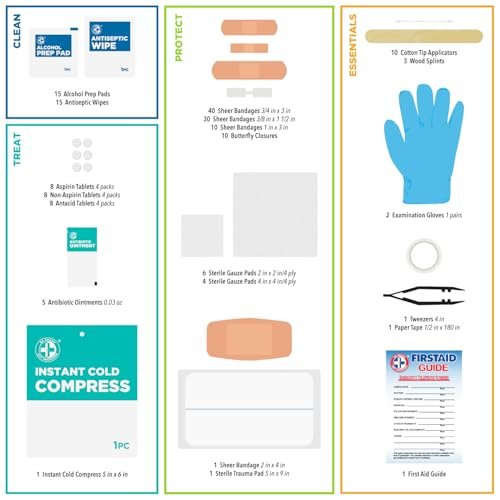 Be Smart Get Prepared 180-teiliges Erste-Hilfe-Set: Reinigen, Behandeln, Schützen bei kleinen Schnitten und Schürfwunden. Für Zuhause, Büro, Auto, Schule, Geschäft, Reisen, Notfälle, Überleben, Jagd, Outdoor, Camping & Sport, FSA HSA
