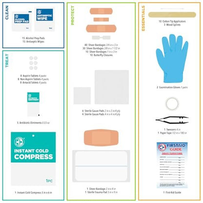 Be Smart Get Prepared 180-teiliges Erste-Hilfe-Set: Reinigen, Behandeln, Schützen bei kleinen Schnitten und Schürfwunden. Für Zuhause, Büro, Auto, Schule, Geschäft, Reisen, Notfälle, Überleben, Jagd, Outdoor, Camping & Sport, FSA HSA
