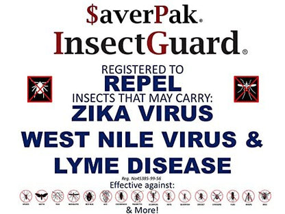 InsectGuard Permethrin Insektenschutz & Insektizid Spray – Mücken, Zecken & Fliegen (177 ml)