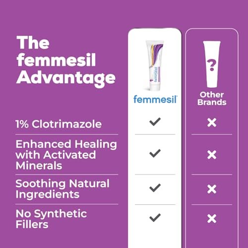 Terrasil Femmesil MAX Stärke Vaginalcreme gegen Hefepilzinfektionen – 28g