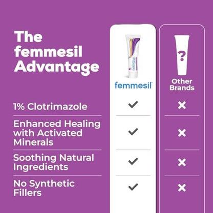 Terrasil Femmesil MAX Stärke Vaginalcreme gegen Hefepilzinfektionen – 28g