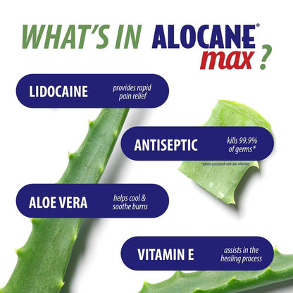Alocane Max Notfall-Brandgel, 4% Lidocainhydrochlorid, Antiseptikum tötet 99% der Keime, maximale Schmerz- und Juckreizlinderung, für Sonnenbrände, Erste-Hilfe-Brandgel mit Aloe Vera – 74 ml