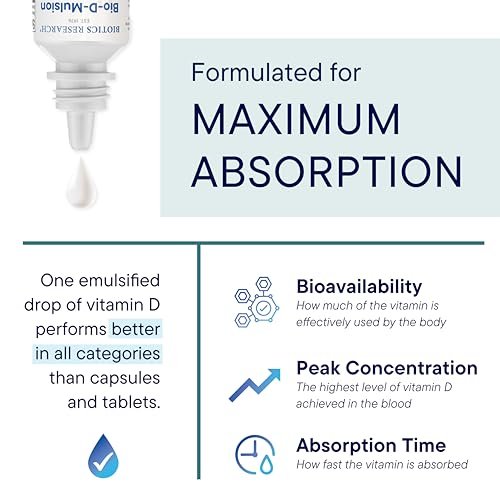 Bio-D-Mulsion Forte – Flüssiges Vitamin D3 (4000 IE) für optimale Aufnahme, starke Knochen und Immunsystem – 30 ml