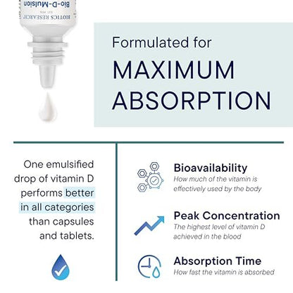 Bio-D-Mulsion Forte – Flüssiges Vitamin D3 (4000 IE) für optimale Aufnahme, starke Knochen und Immunsystem – 30 ml